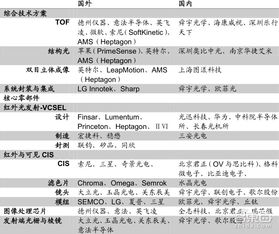 管家婆一码一肖历年真题_精选解释落实将深度解析_3DM88.39.52