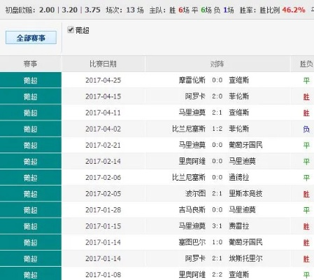 澳彩正版资料长期免费公开吗_精选作答解释落实_实用版565.740