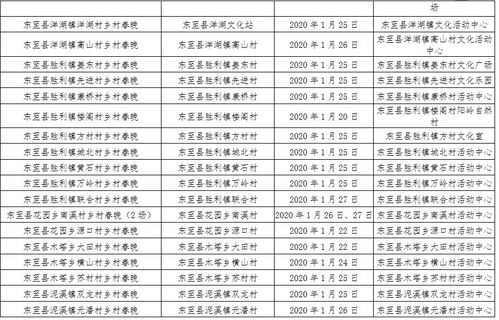 新奥门2024年资料大全官家婆_作答解释落实的民间信仰_V96.19.41