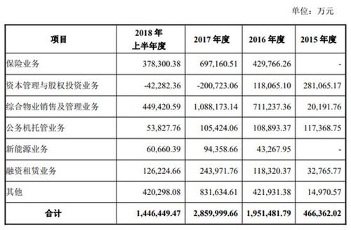 王中王一肖一特一中一澳_结论释义解释落实_iPhone版v12.70.36