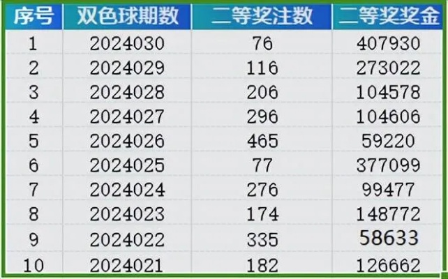 2024新奥门天天开好彩_精彩对决解析_网页版v770.820