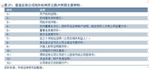 2024管家婆正版香港资料免费_结论释义解释落实_3DM87.92.07