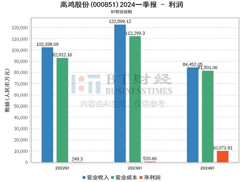 2024年香港6合开奖结果+开奖记录_精选解释落实将深度解析_主页版v924.884