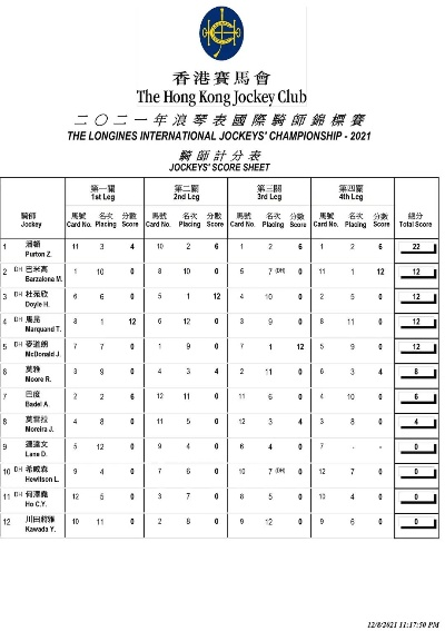 香港马资料更新最快的_放松心情的绝佳选择_V65.66.26