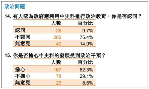 2024年香港正版资料全免_精选解释落实将深度解析_V57.55.66