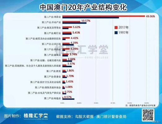 澳门最精准正最精准龙门蚕_详细解答解释落实_实用版265.308