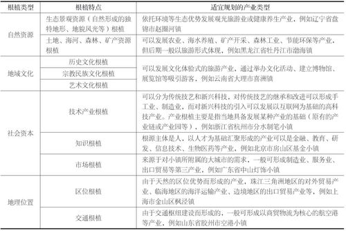 新奥门资料2024年最新版特色_良心企业，值得支持_实用版819.743