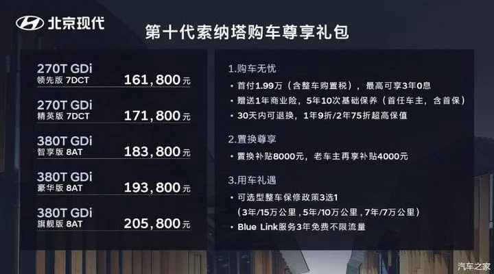 现代报价的艺术与策略  现代报价