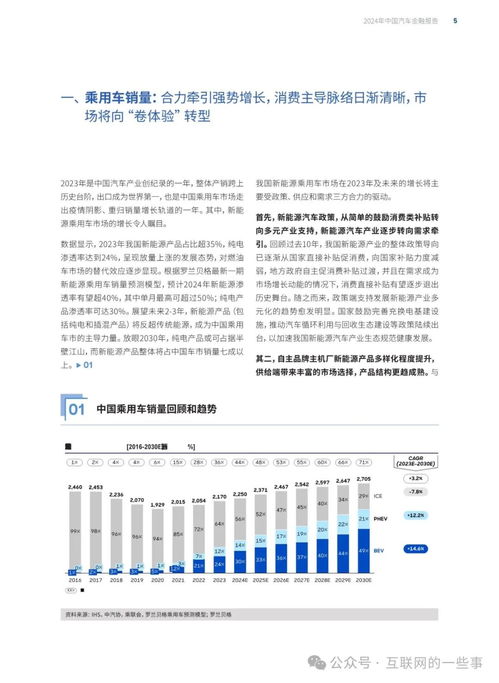 2024年汽车最新报价实时精准，引领未来汽车市场的关键要素  2024年汽车最新报价实时精准