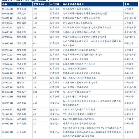 TBOX导航，引领智能驾驶新时代的智能导航先锋  TBOX导航