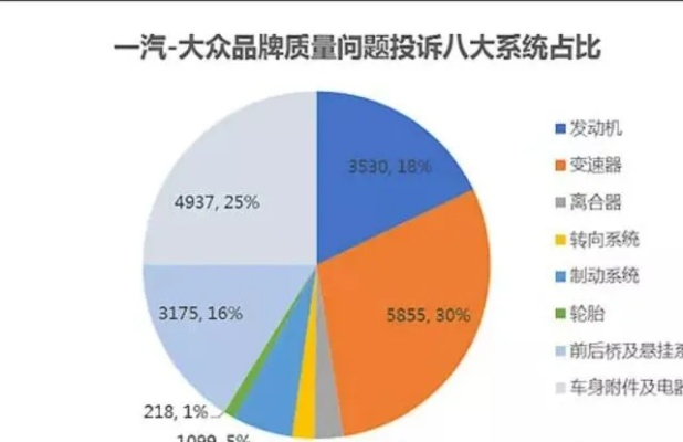 上海大众召回车辆查询，深度解析与车主指南  上海大众召回车辆查询