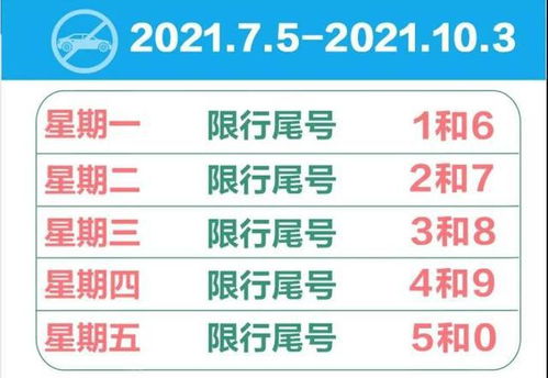 石家庄限号措施，最新规定与影响分析（2020年7月版）  石家庄限号2020最新限号7月