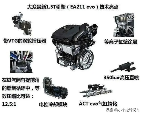 新朗逸发动机性能解析，动力、技术与效率的完美结合  新朗逸发动机怎么样