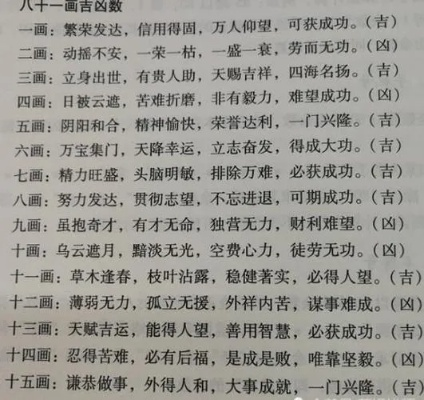 三藏公司测名，探寻名称背后的故事与意义  三藏公司测名