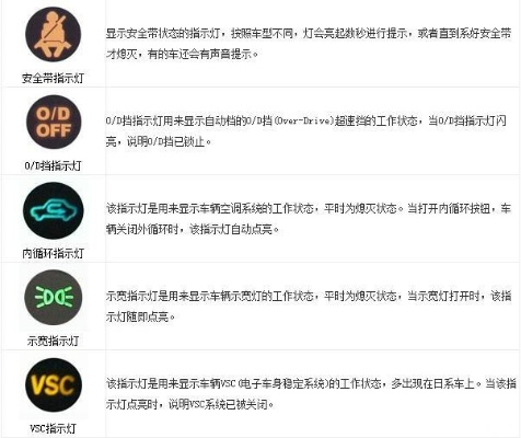 仪表盘指示灯，车辆的语言与守护者  仪表盘指示灯