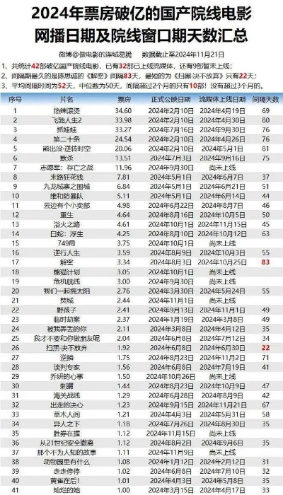 国产传媒免费看A片:彩票综合分析，揭秘数字背后的秘密