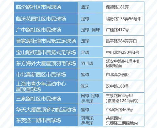 锦州网址大全:小学体育教案，活力课堂，健康成长