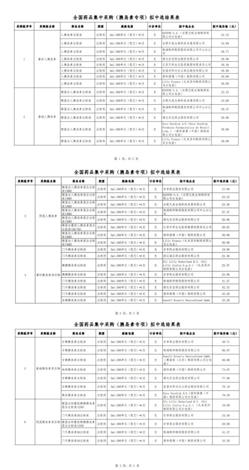 99国精产品一区二区三区A片:武汉体育学院录取分数线解析