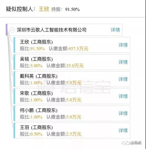 快播黄色网址:VS CGI，探索现代网络技术的两大巨头