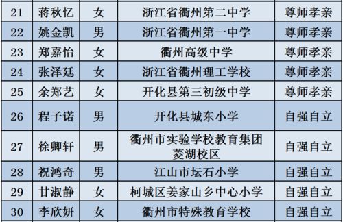 一个人的视频www片免费:十九届五中全会直播，新时代的蓝图与展望