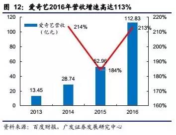 国产第一页浮力影院草草影视:湖北快三走势图，探索与解读