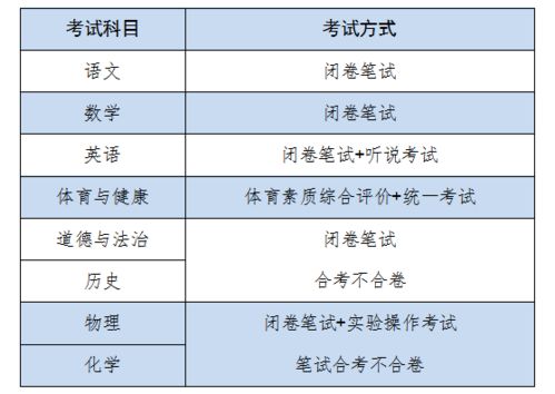 国产亚洲一区二区在线观看:中考体育技巧，提升表现的关键要素