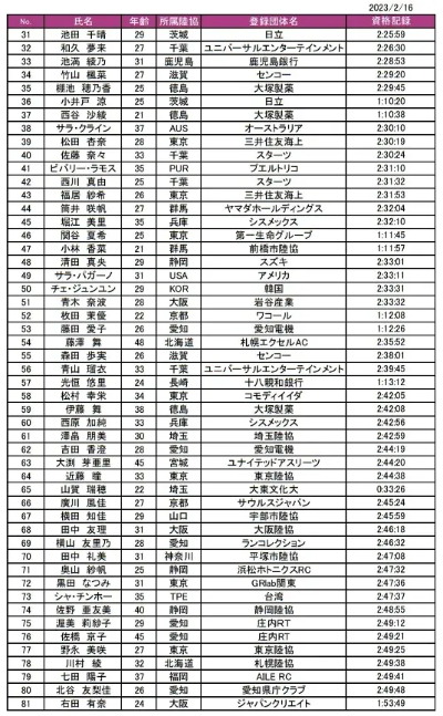 中文字幕在线观看一区二区:群马与名古屋，一场不容错过的对决