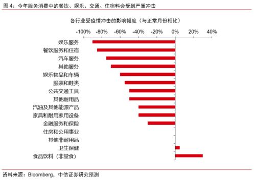 足交快播:安哥拉与埃及，历史、文化、经济与社会发展的对比