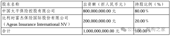 太平资产董事长更迭！营收下滑、净利上扬或系中基层员工待遇被砍