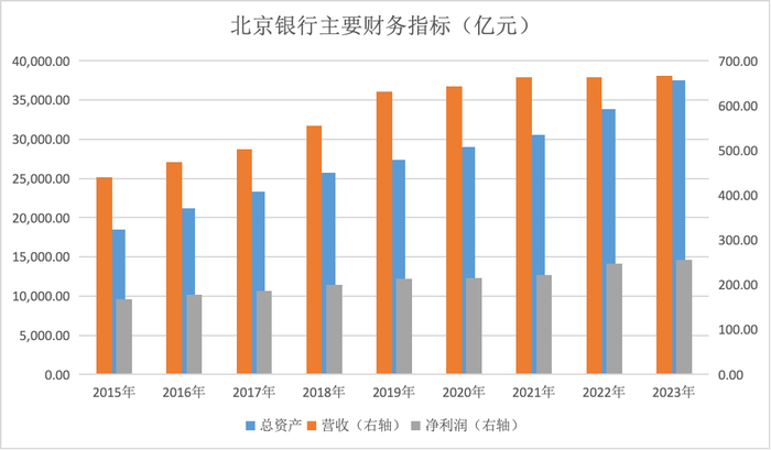 金融人·事｜“磨剑”者杨书剑