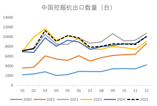 【钢材二季报】时刻准备着