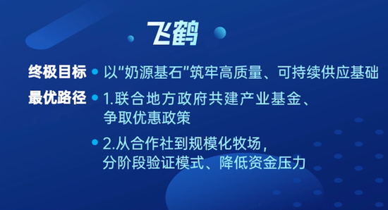 看方向、押创新、投研发，民营企业以创新塑未来！