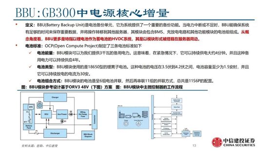 中信建投证券：AIDC产业链投资机遇